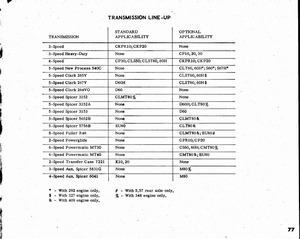 1963 Chevrolet Truck Engineering Features-77.jpg